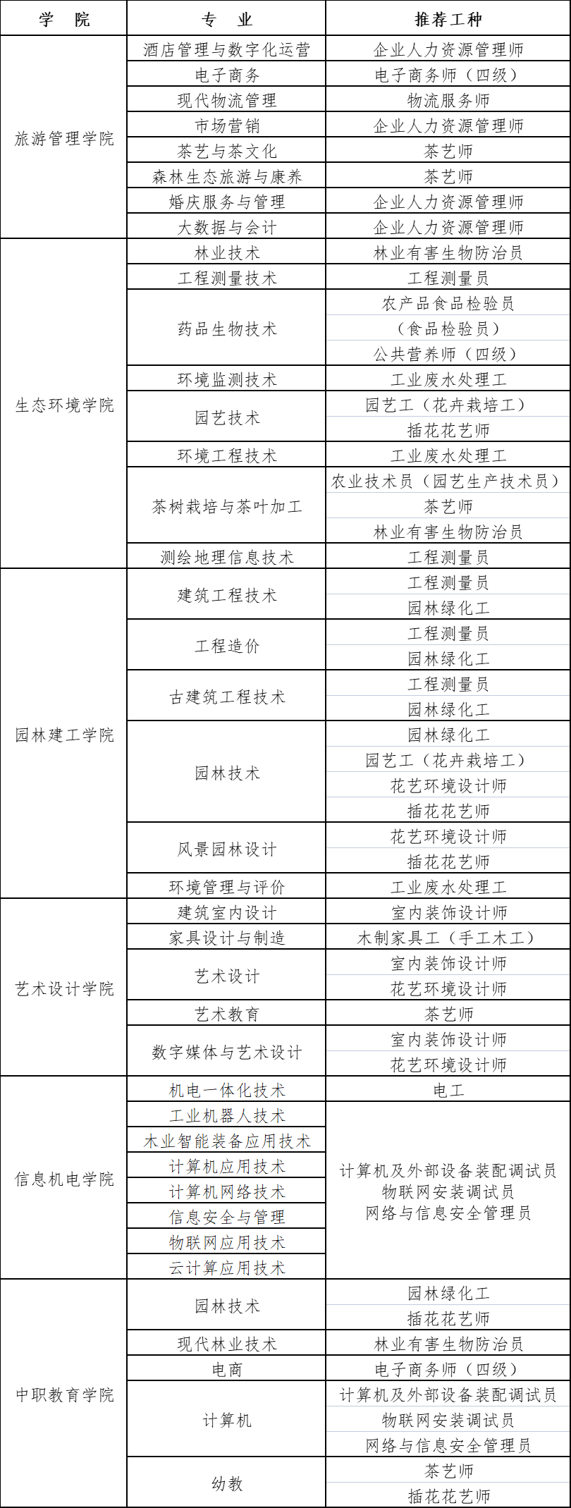 1669866057558003.png 1669866057558003.png