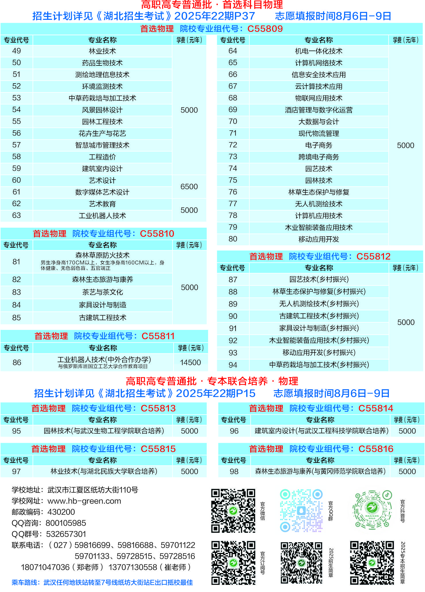 湖北生態(tài)工程職業(yè)技術(shù)學(xué)院2025年普通物理類填報(bào)指南.jpg